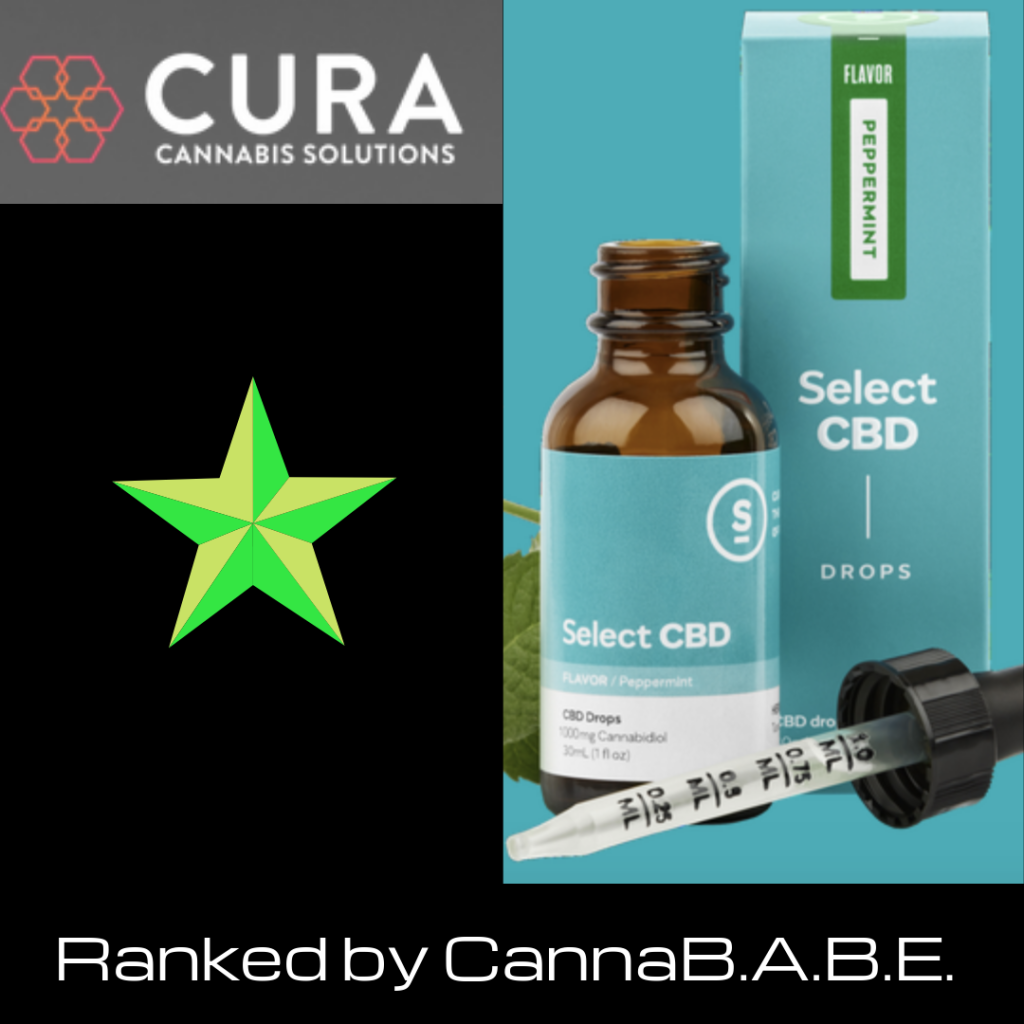 Cura Cannabis Solutions-Select CBD